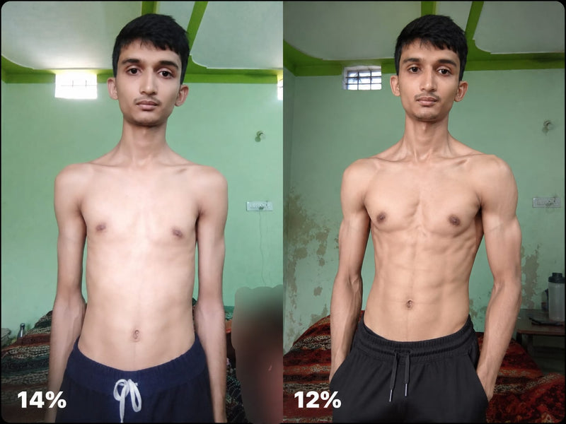 Built Visible Abs.